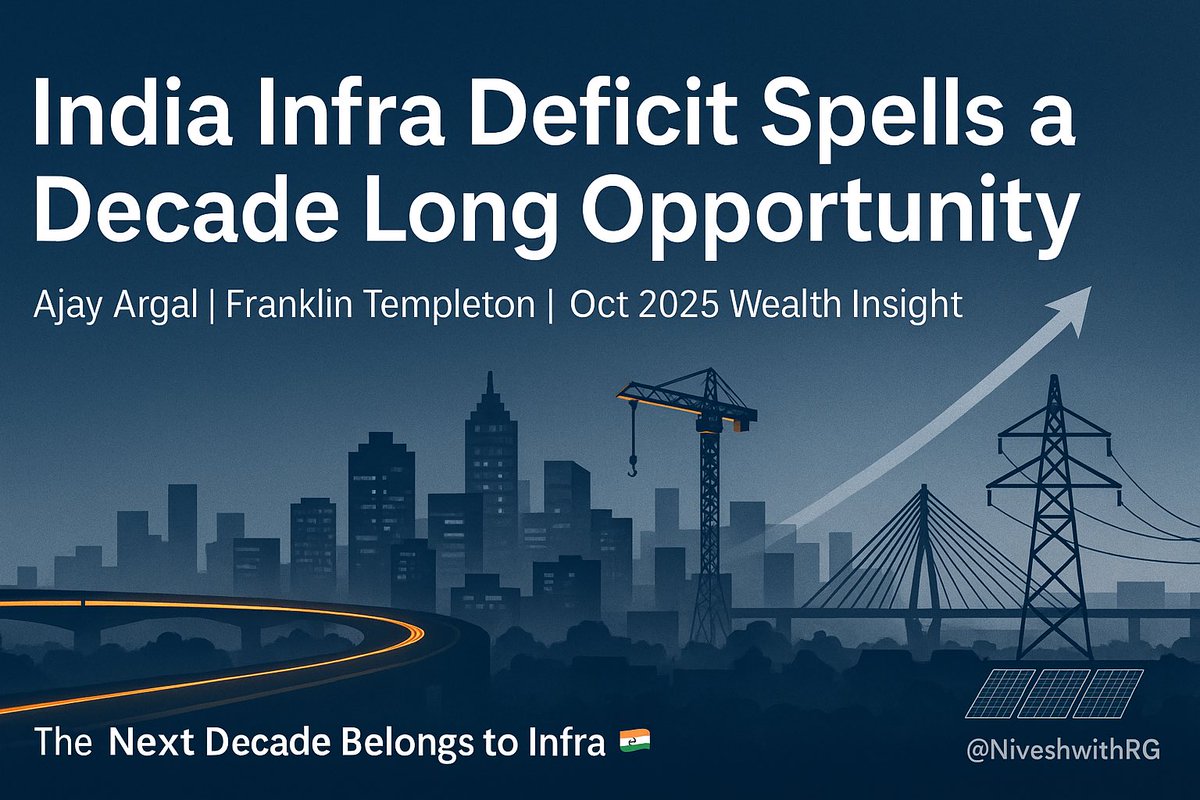 🚨 𝗜𝗻𝗱𝗶𝗮 𝗜𝗻𝗳𝗿𝗮 𝗗𝗲𝗳𝗶𝗰𝗶𝘁 = 𝗔 𝗗𝗲𝗰𝗮𝗱𝗲 𝗟𝗼𝗻𝗴 𝗢𝗽𝗽𝗼𝗿𝘁𝘂𝗻𝗶𝘁𝘆

Franklin Templeton Ajay Argal explains why India’s infrastructure story is structural, not cyclical and how investors can ride this multi-year capex boom smartly.