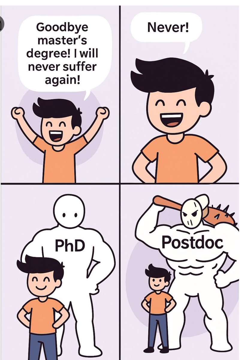 en_conversion's tweet image. 🎓 The Academic Journey: From Master’s to PhD to Postdoc.