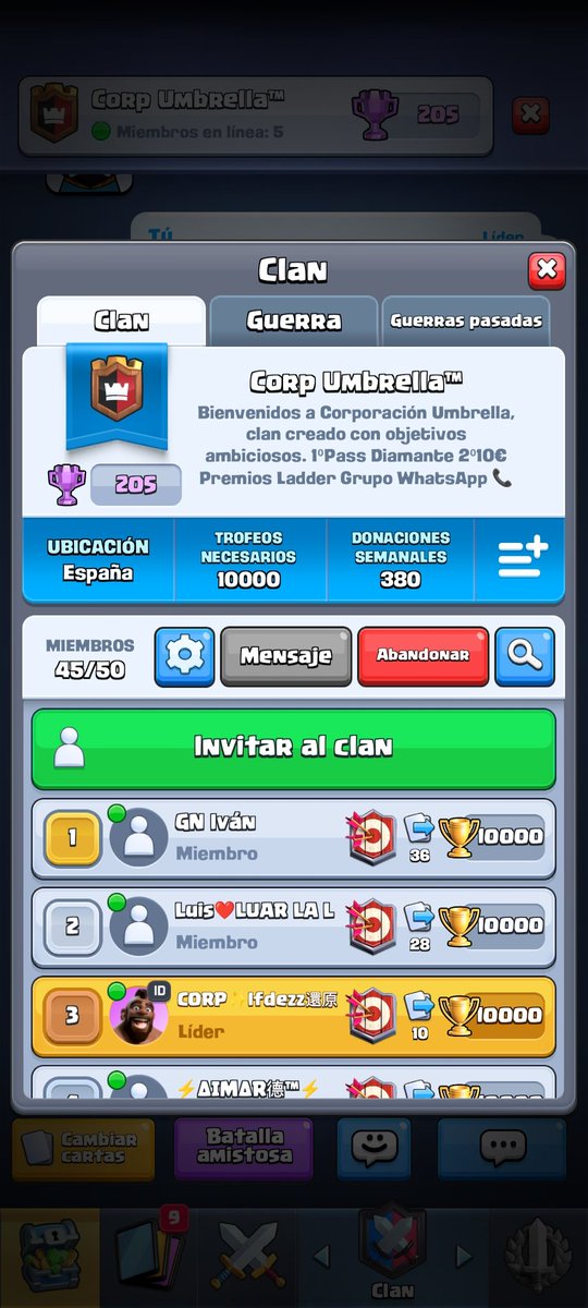 UmbrellaCorpss's tweet photo. 5 huecos libres tenemos! https://t.co/zOMwHlZvWA
