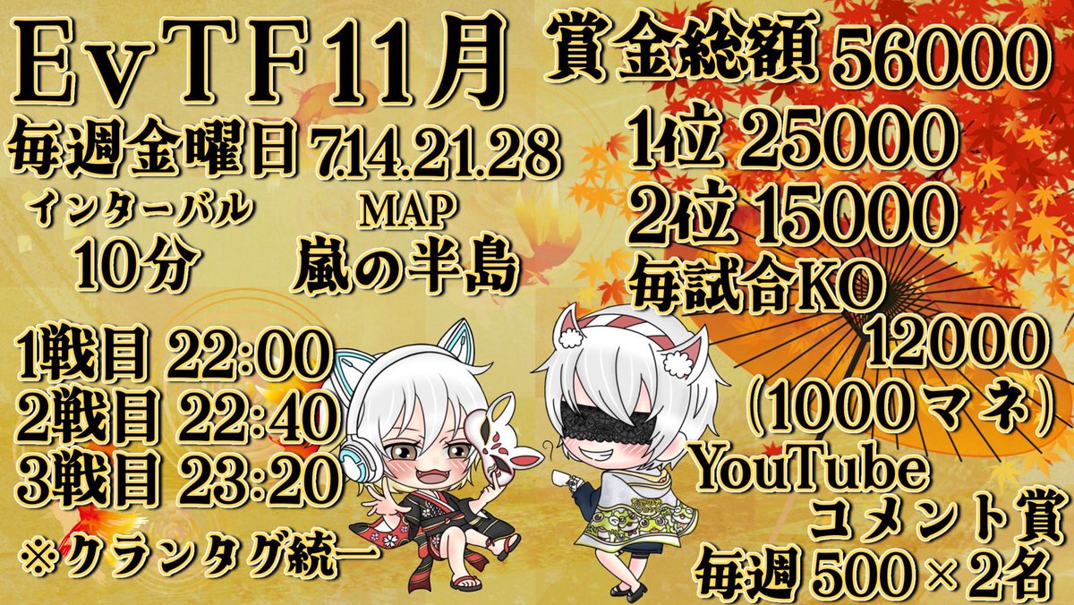 eve_toshi32's tweet photo. ㊗️4周年🎉
⚔️EvTF League 11月度⚔️
第48回目開催🏆

7.14.21.28日 毎週金曜
22時⚔️22時40分⚔️23時20分

💰賞金総額56000
🥇 25000
🥈 15000
KO賞金 毎試合1000
各週コメント賞 500×2
 
協賛 3500
応募はDMまで✉️

#EvTF  #金曜 #リーグ 
#クインテット  #11月 https://t.co/6lDliXpOm3