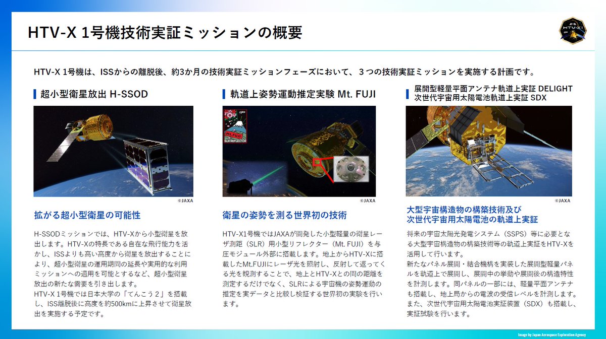 HTV-Xは単なる補給船にとどまりません。ISSへの物資輸送を終えた後