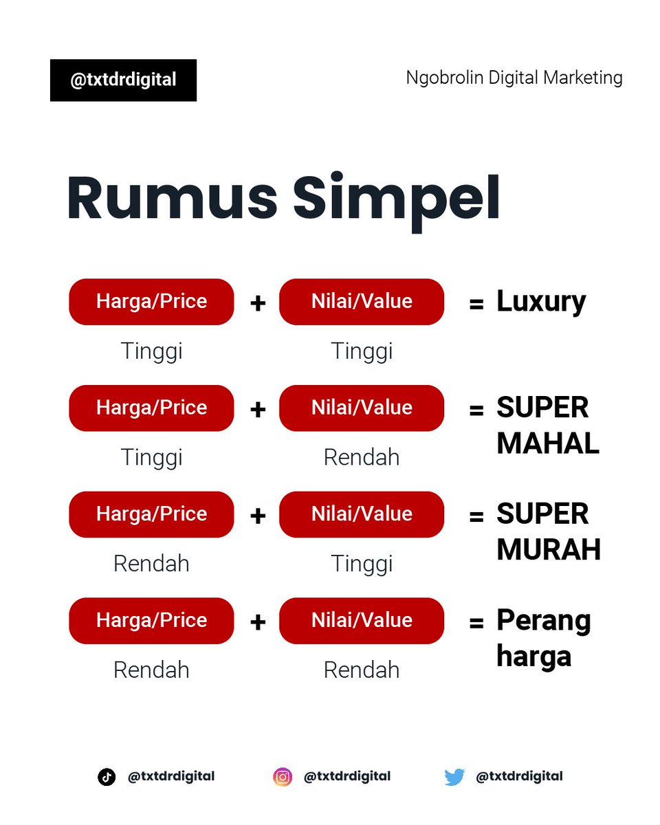 txtdrdigital's tweet photo. Nah sekarang tinggal nyembuhin penyakit narsis (NPD) yang ngerasa value tinggi, padahal ga ada value-nya https://t.co/qKE6InRqeP