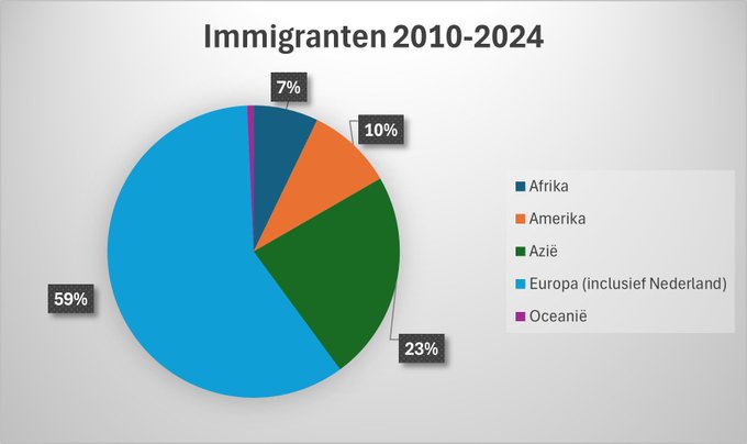 G2kPzJ3XAAAv3F6?format=jpg&name=small
