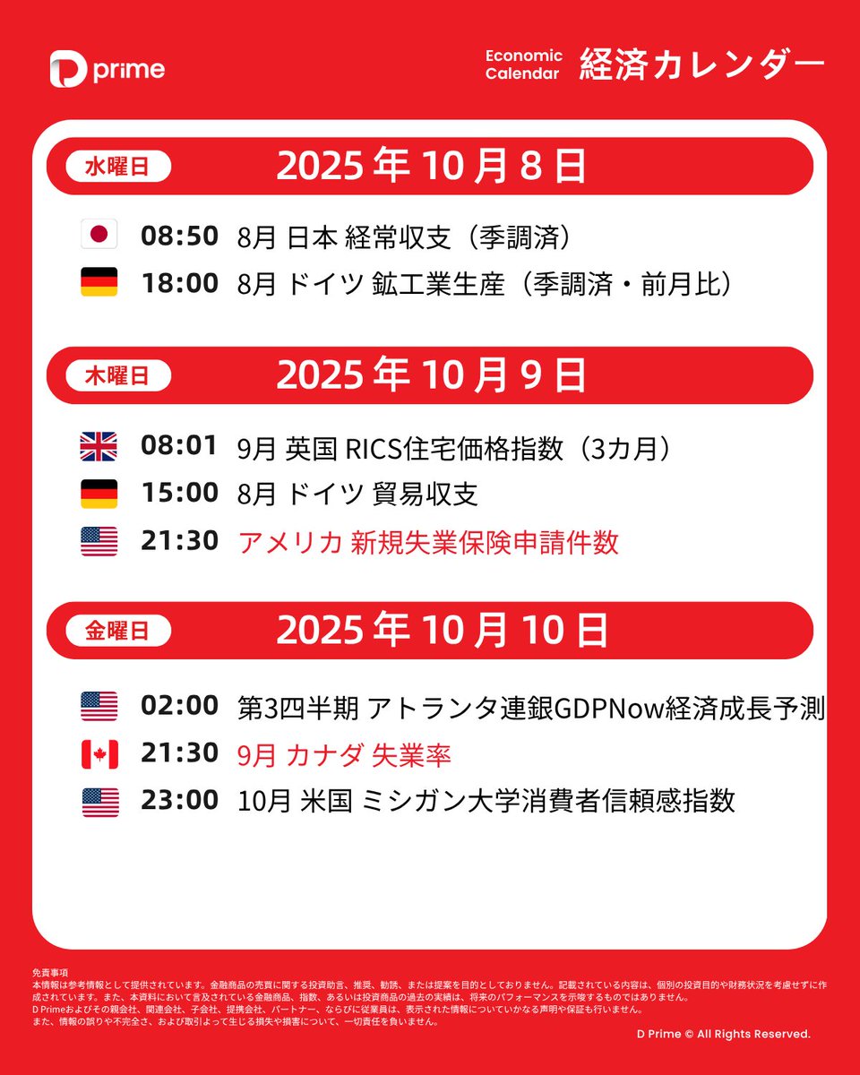 D Prime JP【公式】 (@dprimefx_jp) on Twitter photo 10月06日~10月10日に、重要な経済指標が発表予定!
世界市場の動向を把握し、取引戦略を事前に計画しましょう💹🌎
<a href="/DPrimeFX_JP/">D Prime JP【公式】</a> をフォローして、最新情報をゲット!
🔗dprime.link/BzVp0vWX
#市場情報 #経済指標カレンダー 10月06日~10月10日に、重要な経済指標が発表予定!
世界市場の動向を把握し、取引戦略を事前に計画しましょう💹🌎
<a href="/DPrimeFX_JP/">D Prime JP【公式】</a> をフォローして、最新情報をゲット!
🔗dprime.link/BzVp0vWX
#市場情報 #経済指標カレンダー