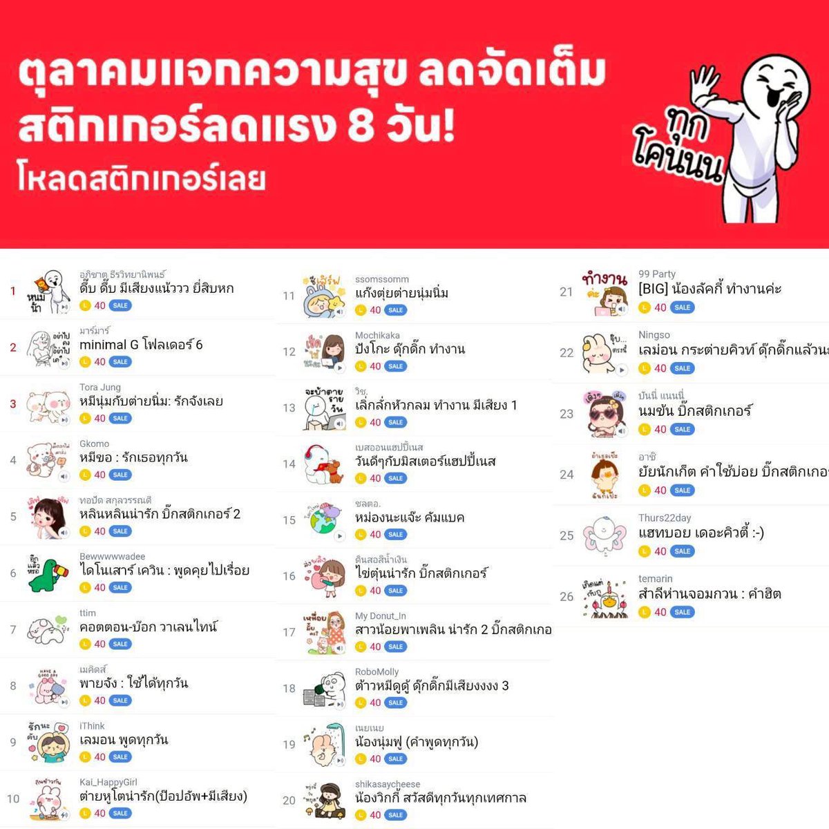 judyfortune_'s tweet photo. ✨ สติกเกอร์ลดพิเศษแค่ 17 บาท! ✨

🦋 ลดแรงสุด 8 วันเท่านั้น ค่า

⏰ หมดเขต 13 ต.ค. 68 เวลา20.00 น.
กดเลือกได้เฉพาะในลิงก์นี้เท่านั้น 👇🏻 (นอกเหนือจากลายในลิ้งค์ เป็นราคาเต็มนะคะ)

🛒 : รีทวิต = รับโปร

สั่งซื้อ https://t.co/k0HItg3vAi  

ลิ้งค์สติกเกอร์ที่ลด https://t.co/fyoA1NlQph
