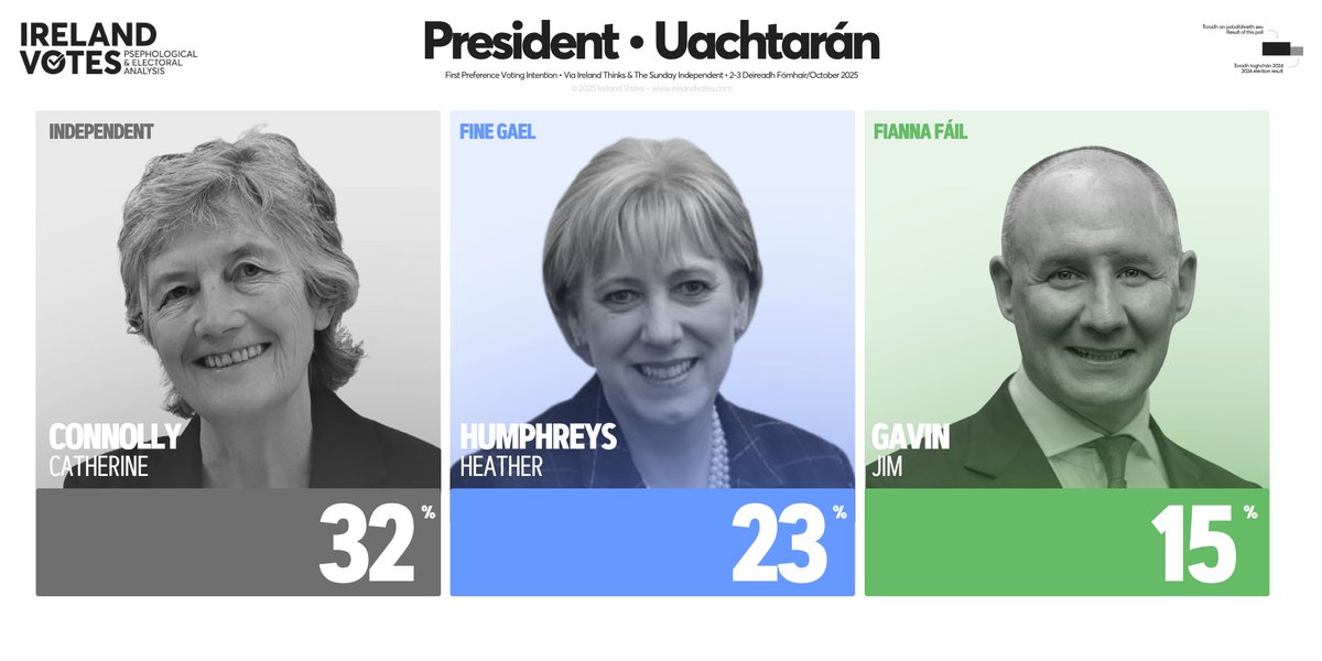 Maria Steen for President tweet media