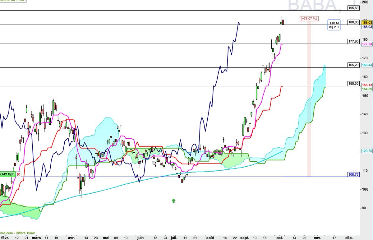 ChristèleV tweet media
