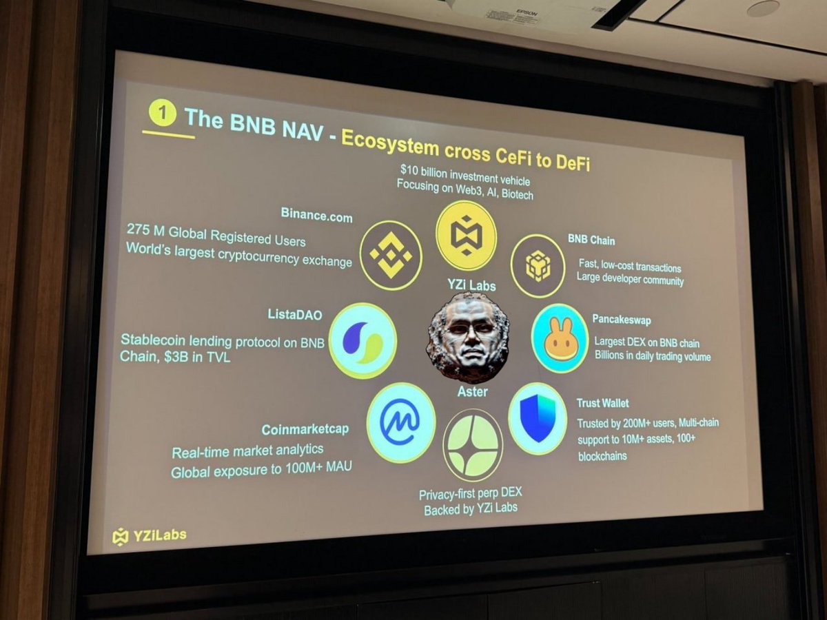 AlphaKing (@alpharedcrypto) on Twitter photo This is all you need to study this quarter 
$aster / $oid This is all you need to study this quarter 
$aster / $oid