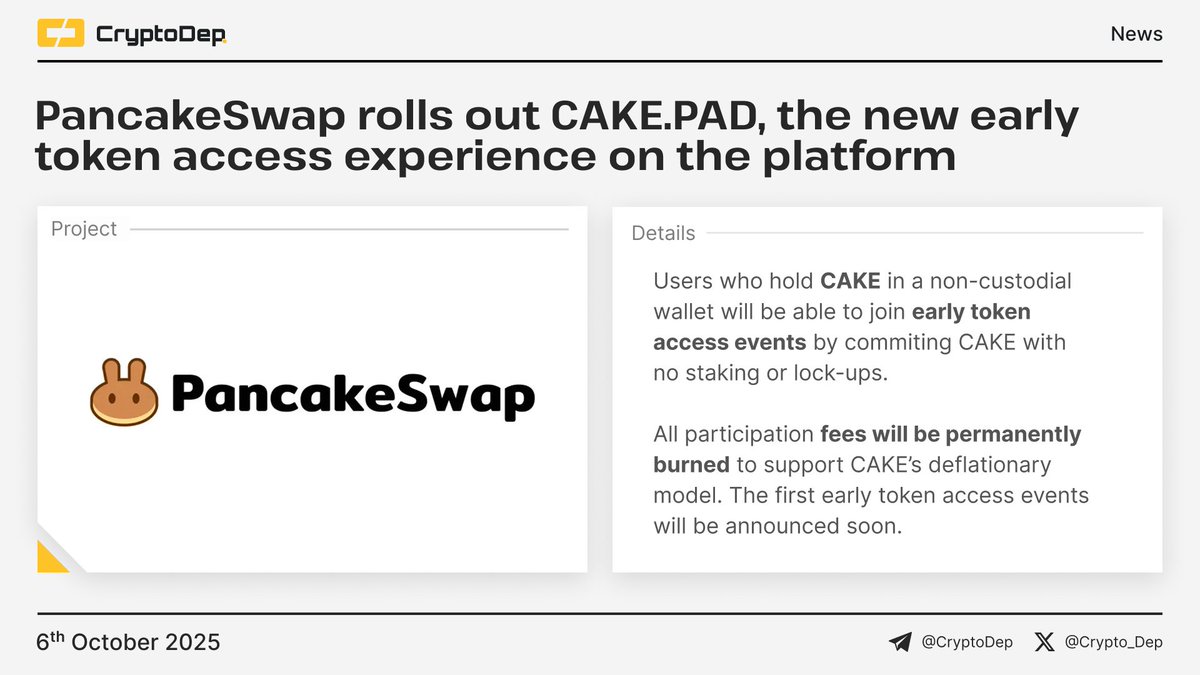 Crypto_Dep's tweet image. ⚡️ @PancakeSwap $CAKE rolls out CAKE.PAD, the new early token access experience on the platform
Users who hold #CAKE in a non-custodial wallet will be able to join early token access events by committing CAKE with no staking or lock-ups.