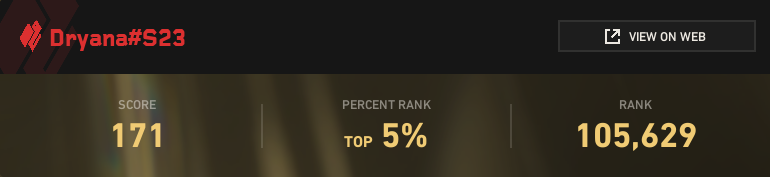 Not bad 🫣

#VALORANTChampions