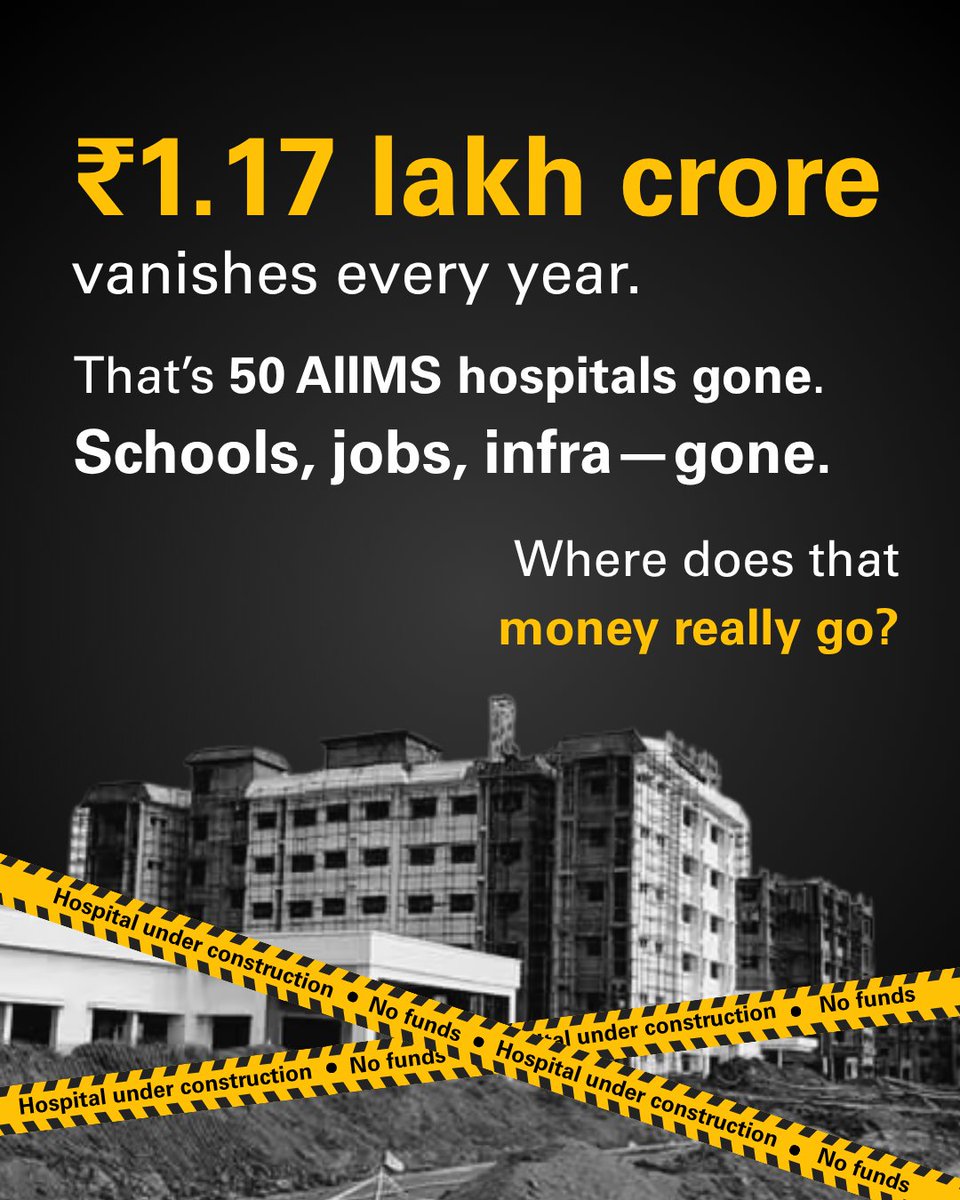 TheFilteredFew's tweet image. You think fake handbags and cheap cigarettes are harmless?
Think again. 👀
Those “deals” are draining ₹1.17 lakh crore from India every single year.
#MASCRADE2025 #PolicyForProgress #NoMoreFakes #ViksitBharat2047