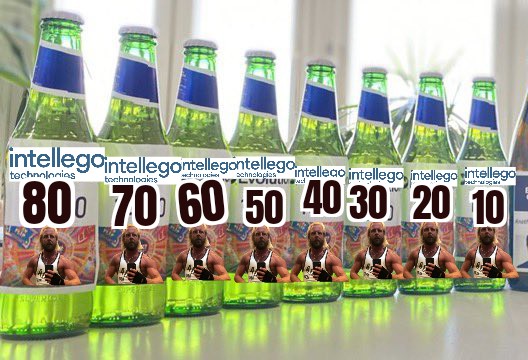 Analytikern tweet media