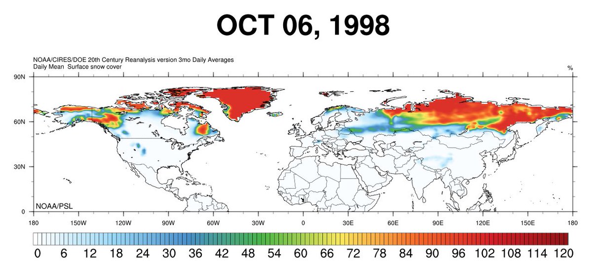 Harry_Hardrada's tweet image. October 1998 was the last time here in East Kent we had a notably cold start to the month especially with max temperatures. Easy to see why as it was a week of harsh Easterly breezes coming from an exceptionally deep and already high expanse of Siberian Snow Cover.