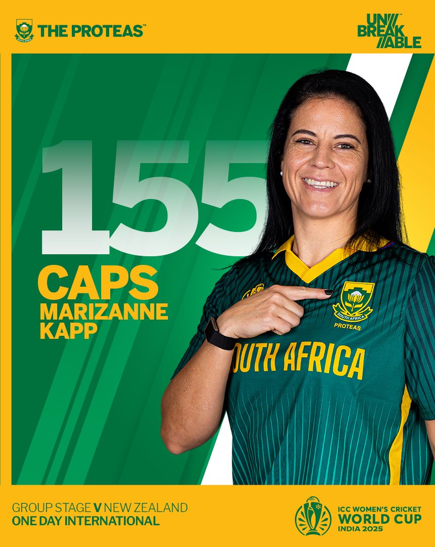 ProteasWomenCSA's tweet image. A special milestone for Marizanne Kapp as she becomes the most-capped #TheProteas women’s ODI player with 155 appearances. 🧢🇿🇦

#Unbreakable