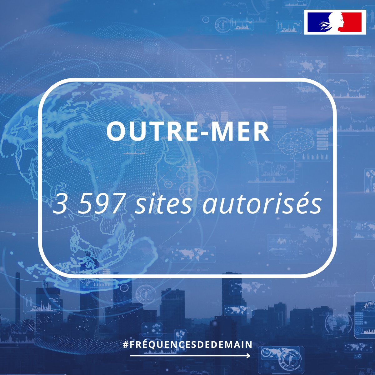 #ObservatoireANFR | Au 1er ocotbre 2025, plus de 52 800 sites 5G et près 71 100 sites 4G autorisés par l’ANFR en France  

En Outre-Mer, 3 597 sites sont autorisés pour la 4G, dont 3 486 en service. ✔️ 

📷anfr.fr/liste-actualit…
