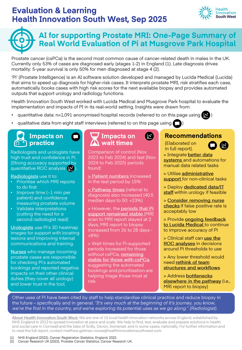 Lucida Medical tweet media