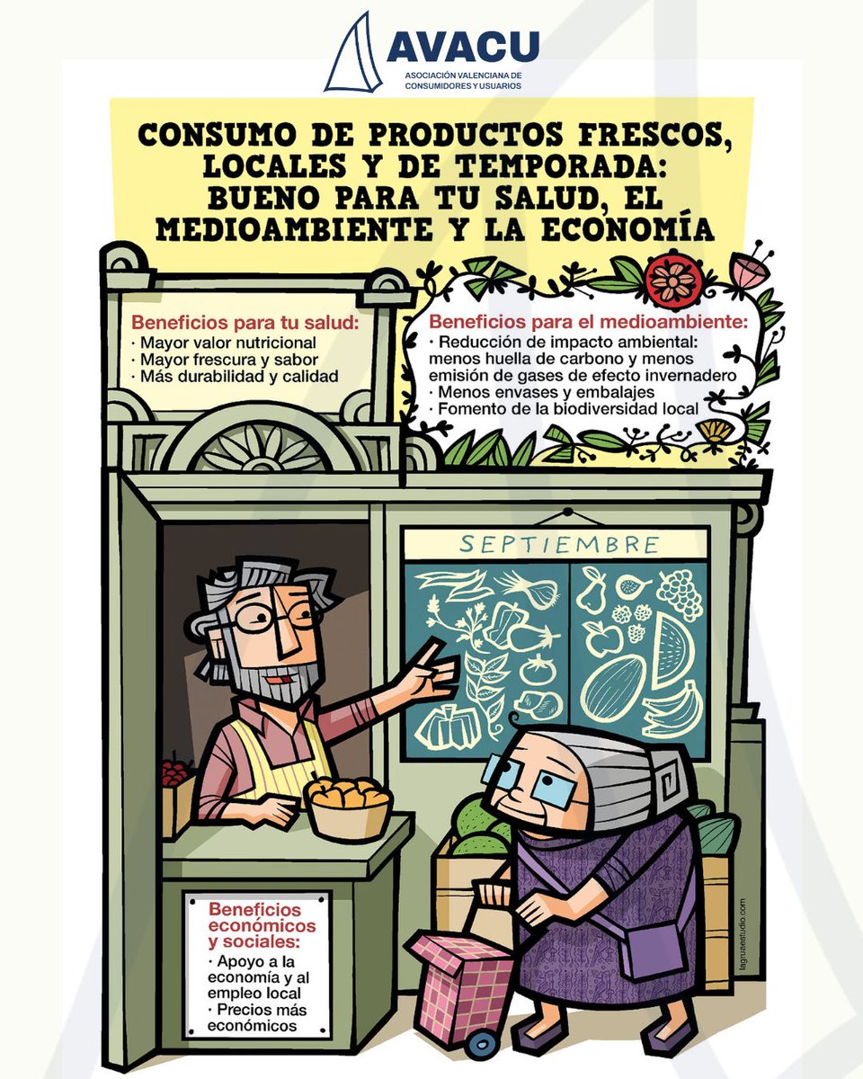 ¿Conoces los beneficios que tiene el consumo de productos frescos, locales y de temporada? La #familiaPeris nos los descubre en el último número de nuestra revista #TodoConsumo

👉Bueno para tu salud, el medioambiente y la economía 

Descubre más en avacu.es/info-27-consum…
