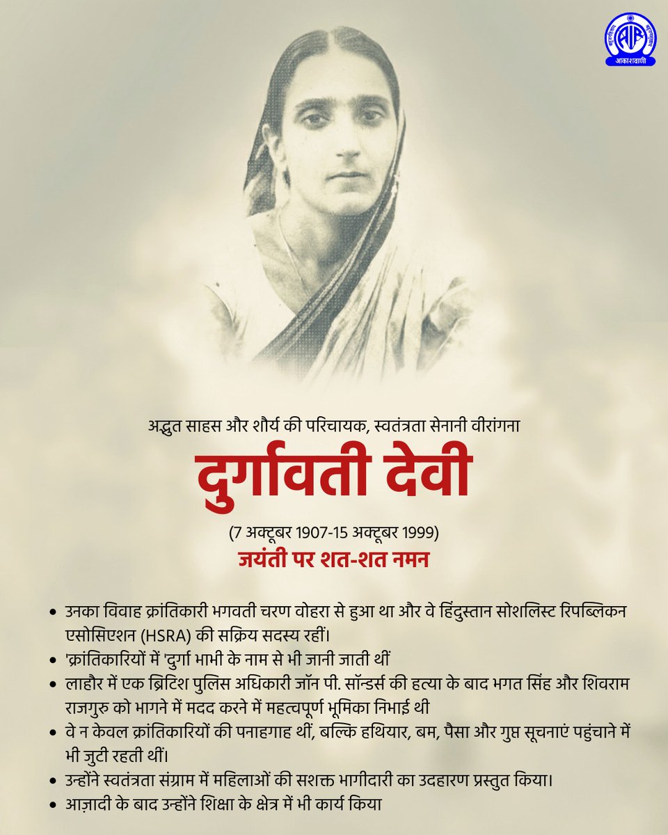 Akashvani आकाशवाणी (@akashvaniair) on Twitter photo 🇮🇳स्वाधीनता संग्राम में क्रान्तिकारियों का सहयोग कर अहम् भूमिका निभाने वाली, अद्भुत साहस और शौर्य की परिचायक, वीरांगना दुर्गावती देवी 'दुर्गा भाभी' की जयंती पर शत-शत नमन🙏
<a href="/MIB_Hindi/">सूचना एवं प्रसारण मंत्रालय</a> <a href="/MinOfCultureGoI/">Ministry of Culture</a> <a href="/AIRNewsHindi/">आकाशवाणी समाचार</a> 🇮🇳स्वाधीनता संग्राम में क्रान्तिकारियों का सहयोग कर अहम् भूमिका निभाने वाली, अद्भुत साहस और शौर्य की परिचायक, वीरांगना दुर्गावती देवी 'दुर्गा भाभी' की जयंती पर शत-शत नमन🙏
<a href="/MIB_Hindi/">सूचना एवं प्रसारण मंत्रालय</a> <a href="/MinOfCultureGoI/">Ministry of Culture</a> <a href="/AIRNewsHindi/">आकाशवाणी समाचार</a>