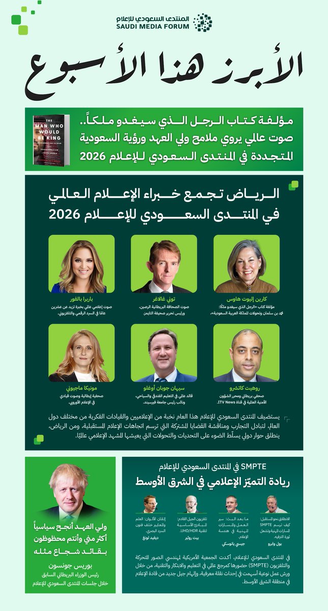 الأبرز هذا الأسبوع
أبرز ما دار في الساحة الإعلامية واستعدادات #المنتدى_السعودي_للإعلام لاستقبال نخبة من قادة وخبراء الإعلام العالمي في نسخته القادمة 2026 بالرياض.