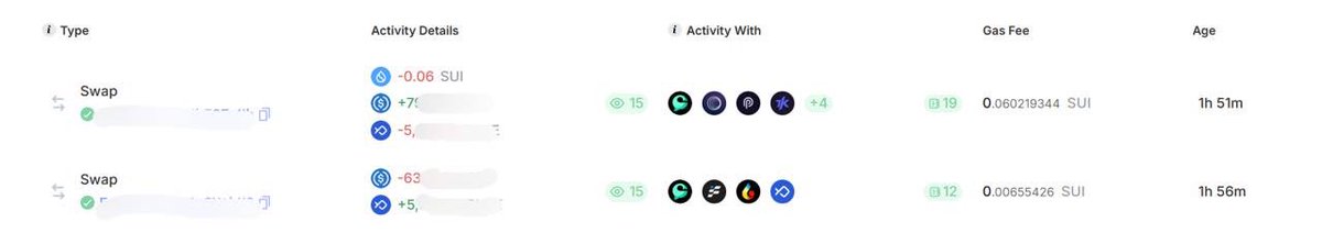 🔥 Сегодня заработали на проливе токена $Blue!

Токен торгуется в сети $Sui — цена упала на DEX на -50%, при этом спред с биржами доходил до 82%.

Я сразу открыл шорт на $MEXC и откупил на $DEX → цены сравнялись, и в итоге профит с шорта + откупа составил $200

Несколько