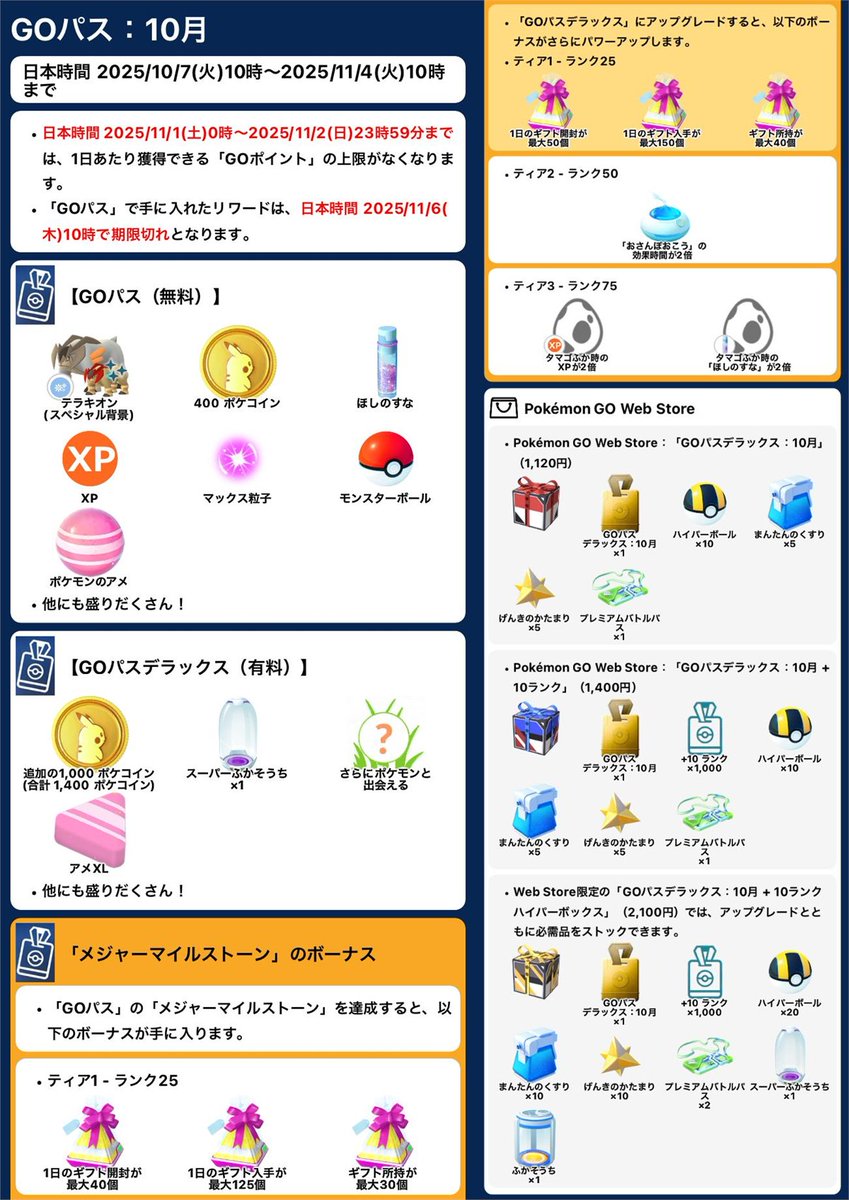 ポケモンGO攻略情報＠ポケマピ (@pokemapi) / X