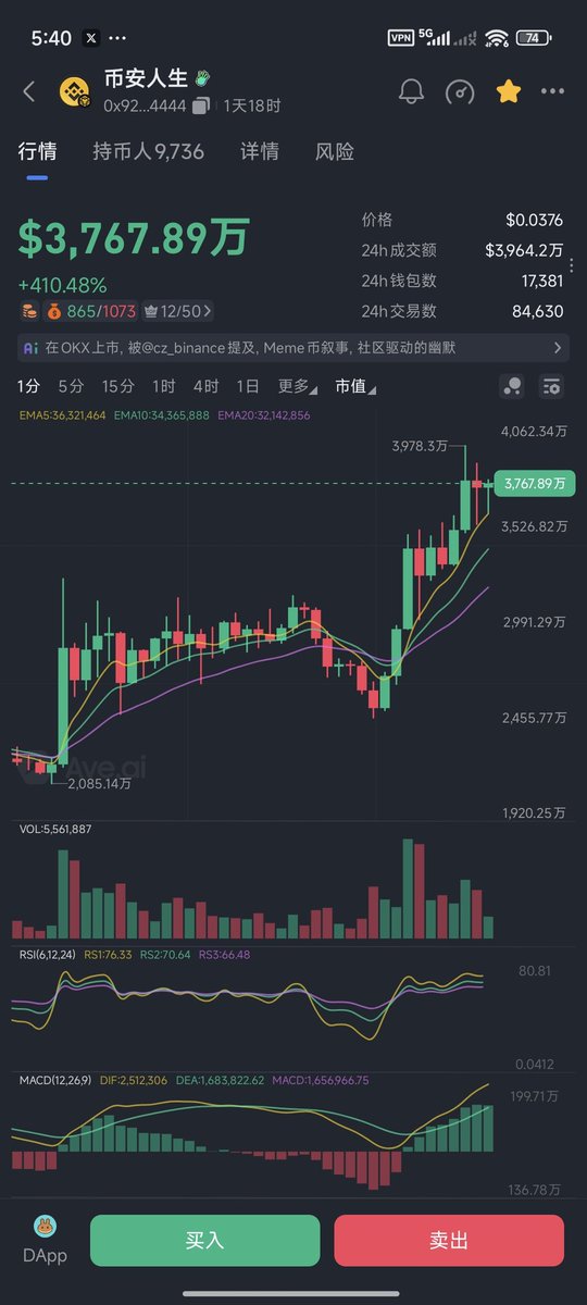 Meta.ETH tweet media
