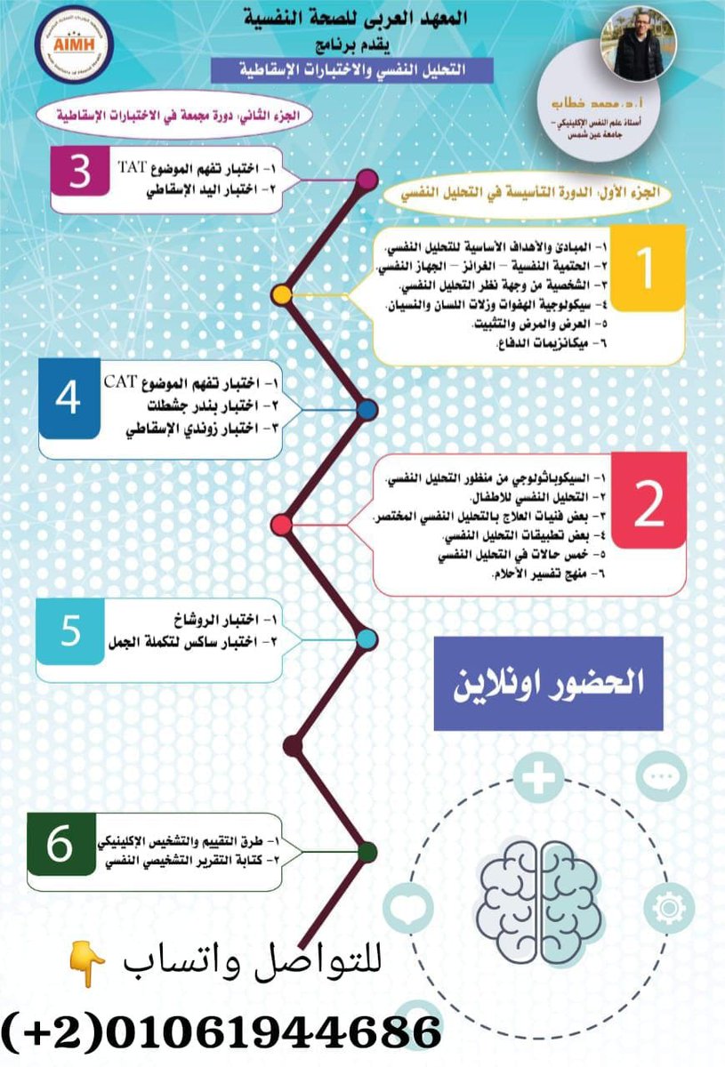 psycholearn's tweet image. ⏰ خصم خااااص جدااا👏🏻
📚 برنامج التحليل النفسي والاختبارات الإسقاطية

🛑 يقدم البرنامج :
👇👇👇👇👇
الأستاذ الدكتور/ محمد خطاب👨‍🏫
رئيس قسم علم النفس ..كلية الآداب جامعة عين شمس

*للحجز والاستفسارات واتساب* :
(+2) 01061944686
او مباشرة من خلال الرابط👇
*api.whatsapp.com/send?phone=+20…*