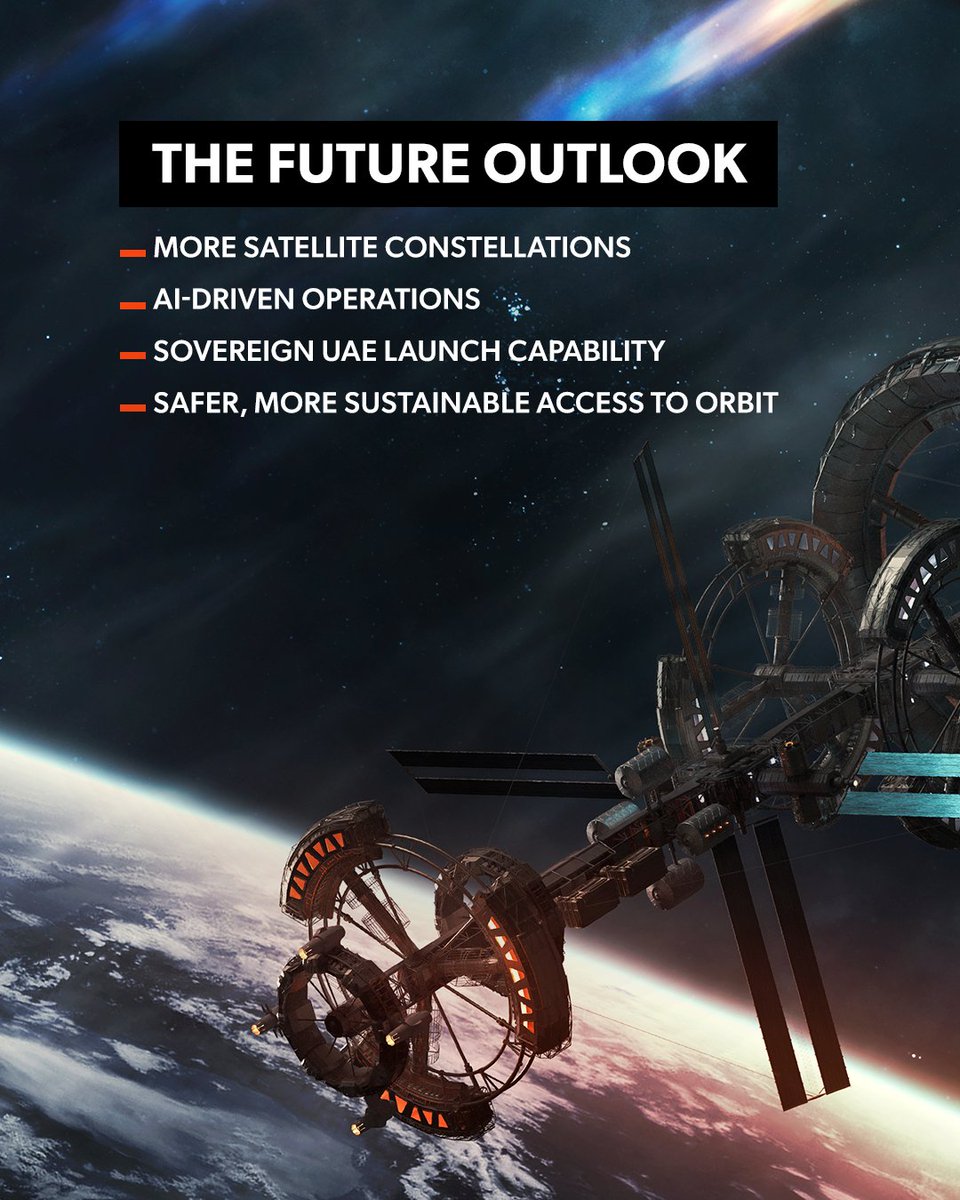 _edgegroup's tweet image. EDGE is building a future where the UAE doesn’t just reach space, it shapes it.