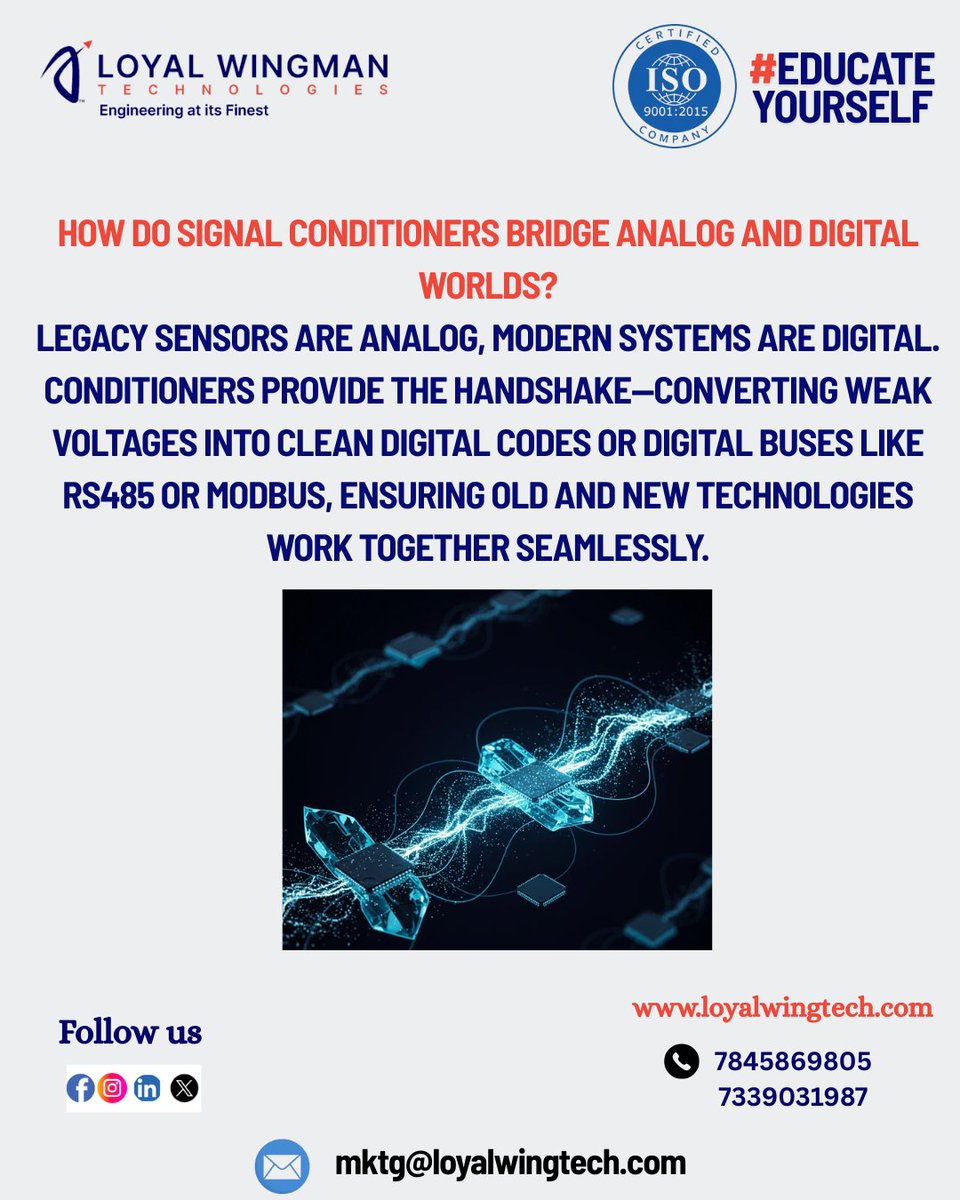 loyalwingtech's tweet image. Bridging Analog & Digital Worlds!
Signal conditioners convert weak analog signals into clean digital data — making old sensors work with modern systems.
That’s smart engineering by Loyal Wingman Technologies.
#SignalConditioners #TechIntegration #LoyalWingman #Engineering
