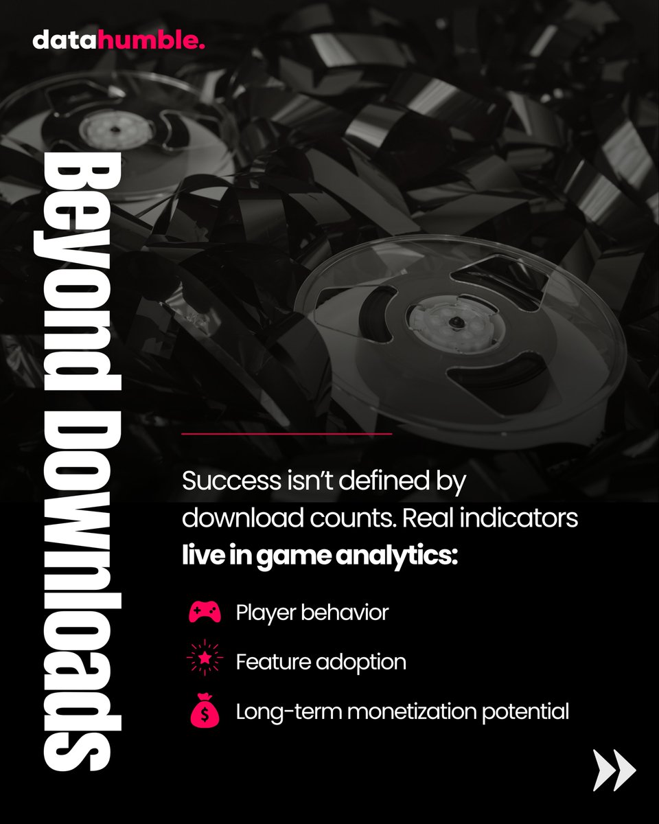 datahumblecom's tweet image. Downloads don’t tell the whole story.

The real game changers are hidden in weekly KPIs.

Swipe through and see the full breakdown, then dive deeper on Datahumble.com

#Datahumble #GameAnalytics #IndieDev #GameStudio #GameKPIs