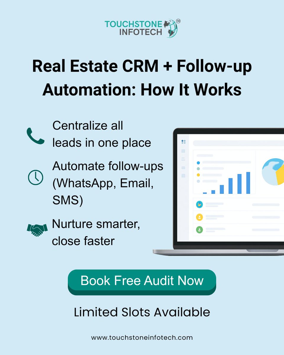 touchstonellp's tweet image. 🏡 Real Estate CRM + Follow-up Automation: How It Works ⚙️
Turn every lead into a conversation that converts!
Automate follow-ups, track responses, and close deals faster — all in one smart CRM.

#SalesAutomation #CRMStack #MarketingTips #SMB #TouchstoneInfotech