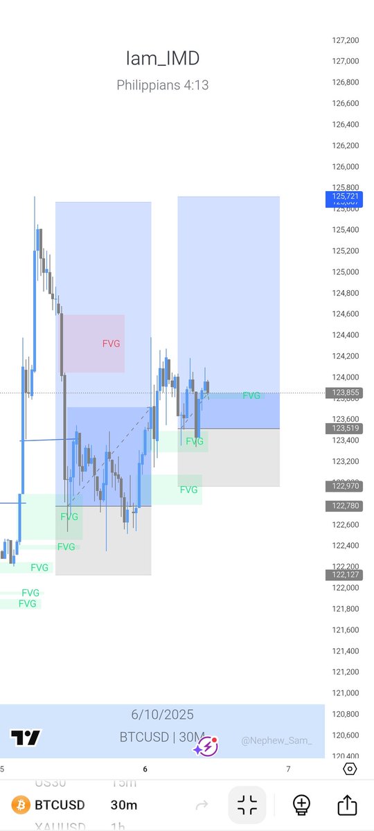 ikemichaeldave's tweet image. Any advice?? 🤔