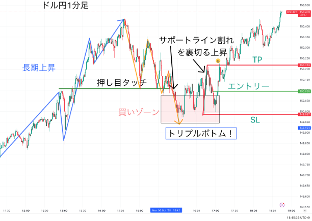 今日もクマ侍師匠の技で勝利！

クセになる楽しさ！師匠、ありがとうございます。