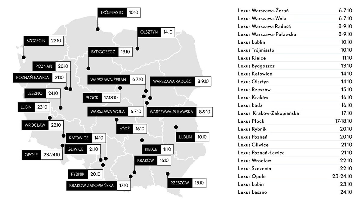 Lexus Polska tweet media