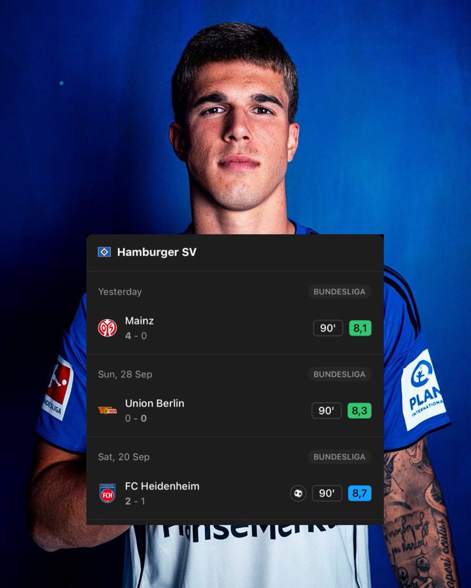 3 Masterclasses in the last 3 Games.

𝐕𝐔𝐒𝐊𝐎𝐕𝐈𝐂 (𝟏𝟖) is 𝐅𝐔𝐂**** 𝐒𝐏𝐄𝐂𝐈𝐀𝐋 🇭🇷✨