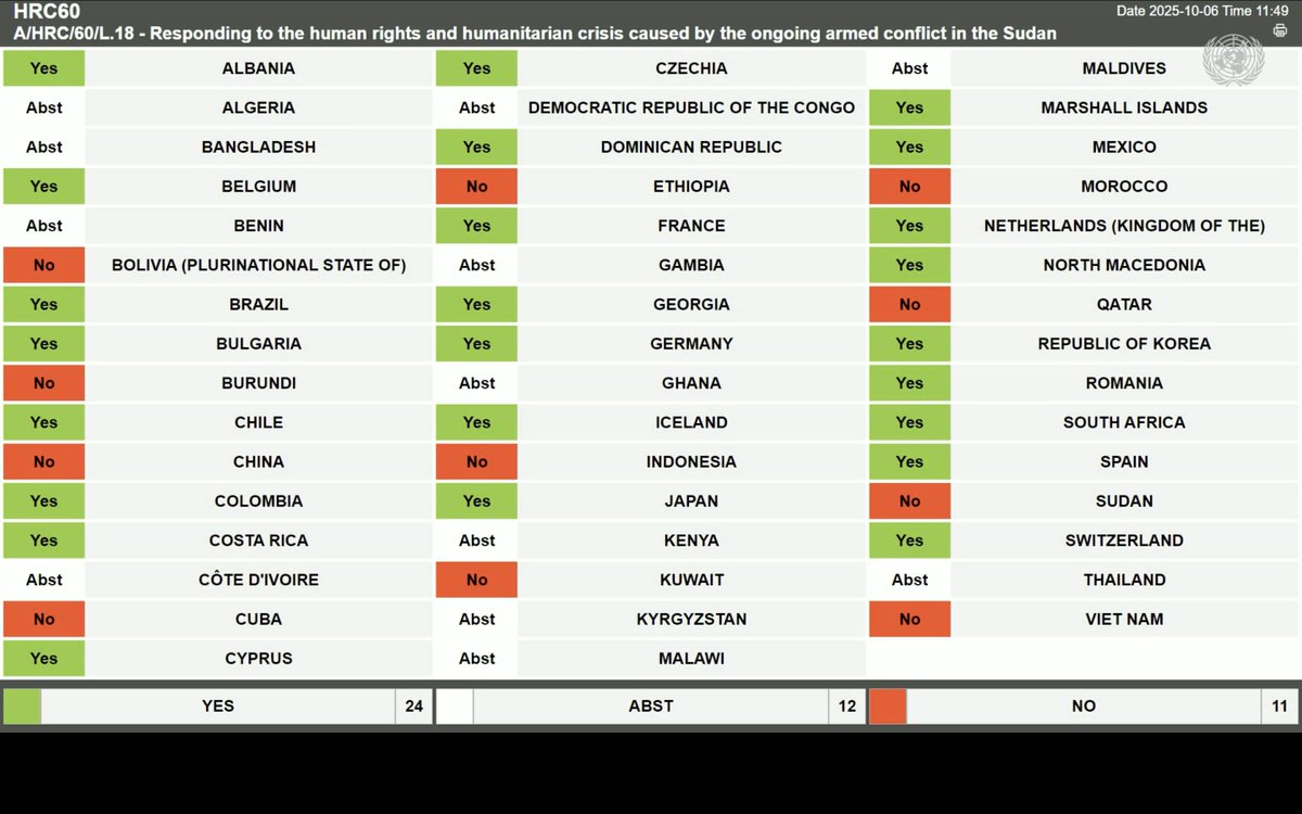 DefendDefenders tweet media
