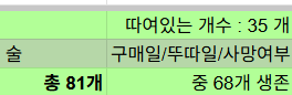 훈족 거란족 아무나 구합니다..
술쟁이들 놀러와봤자 바이알이나 까마시고 술 몰래 두고가고(?) 해서 도움이 안됨