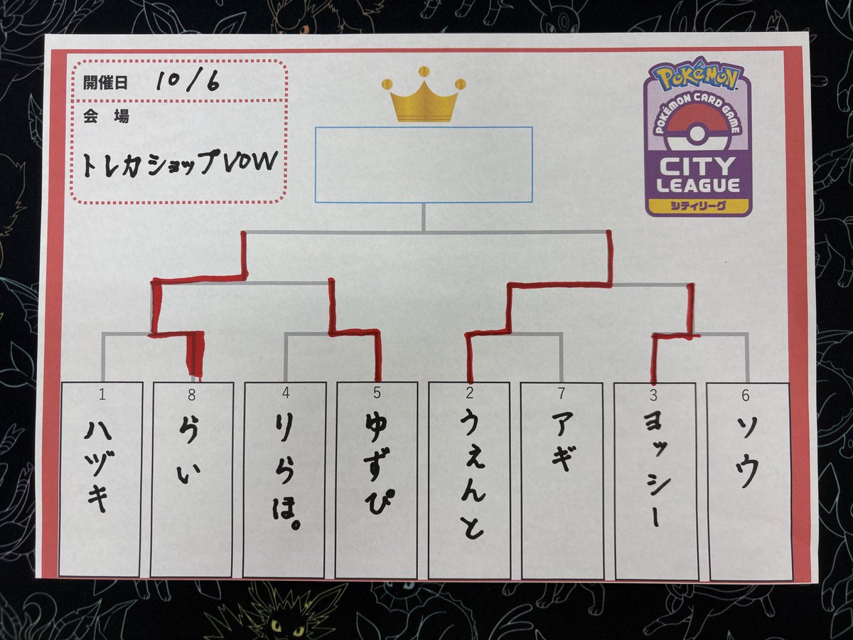 ゆずぴ (@y1229z) / Posts / X