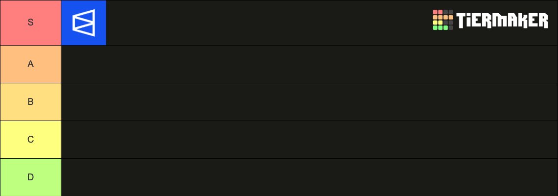 My tier list of projects I'm waiting on for a token/airdrop.

S - <a href="/Polymarket/">Polymarket</a>