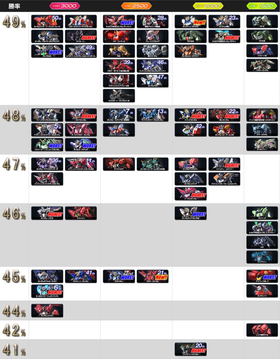 exvsmbon全国参加賞ゲージ 第11節 「しながわシティ バスケットボールクラブ」戦グッズ情報