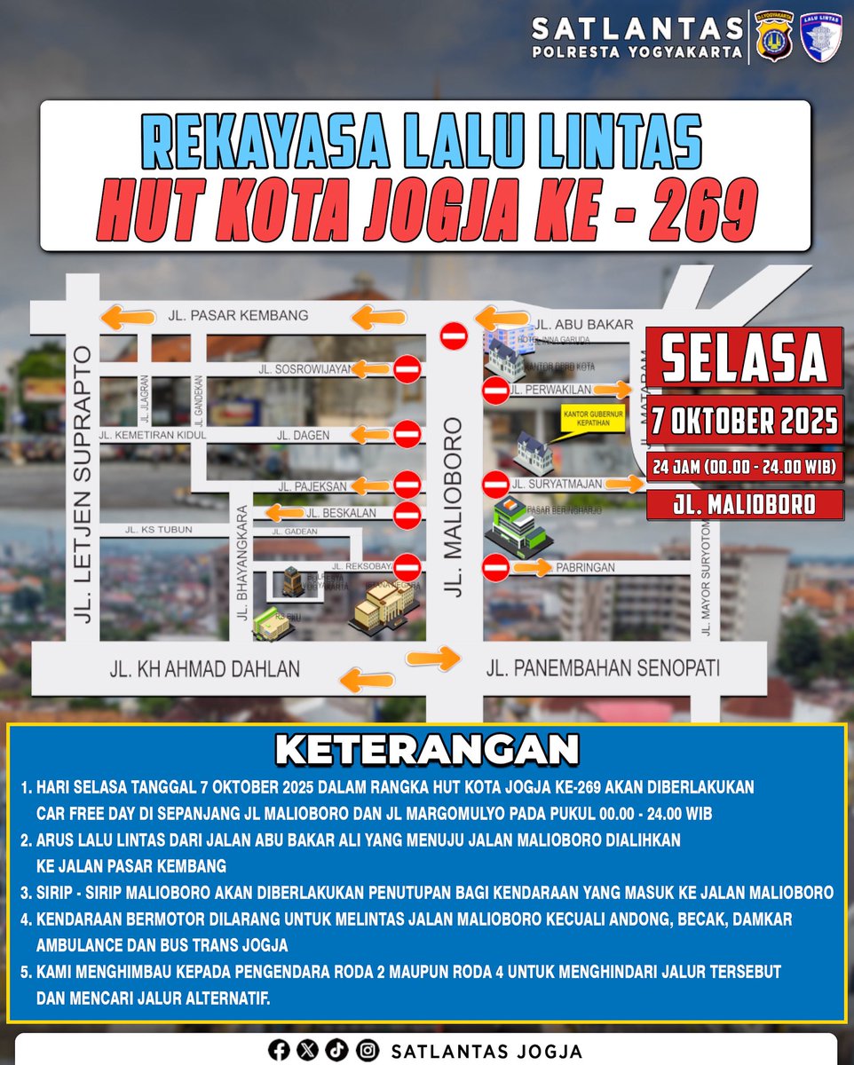 satlantasjogja tweet media