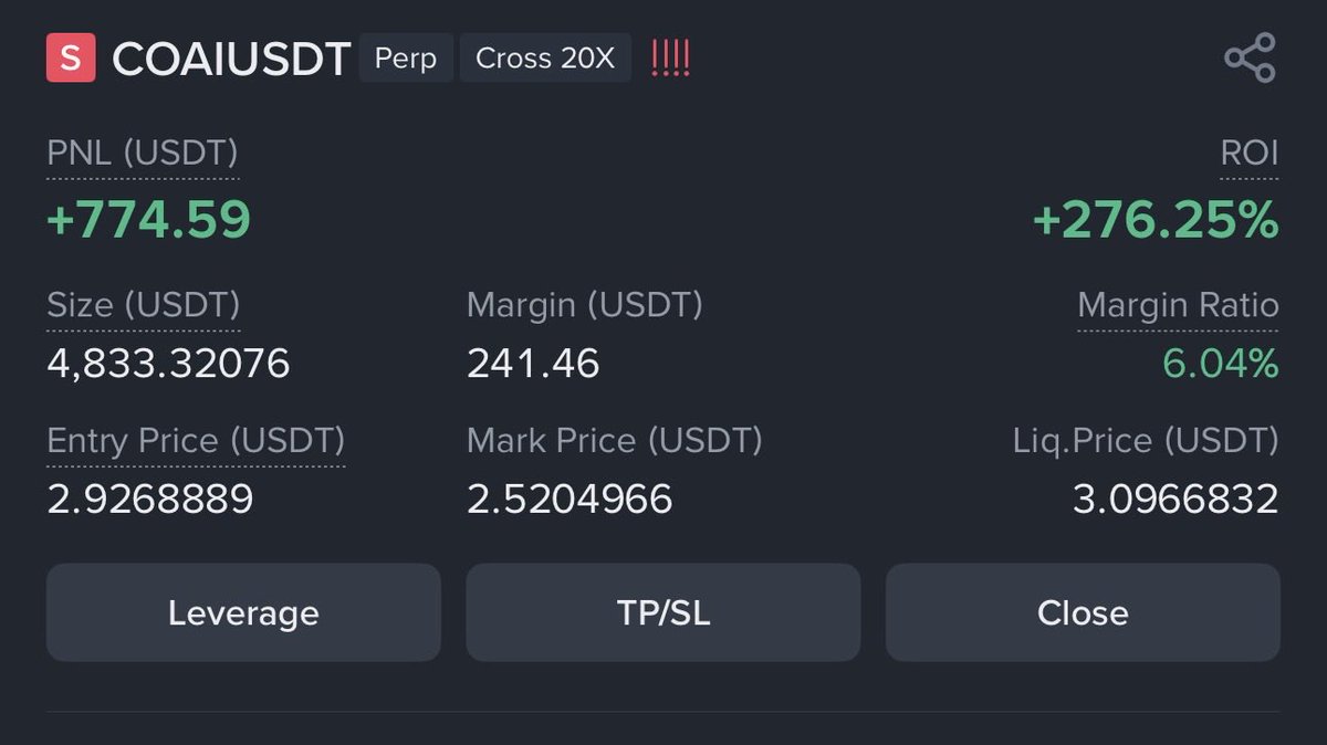 $Coai made-276%