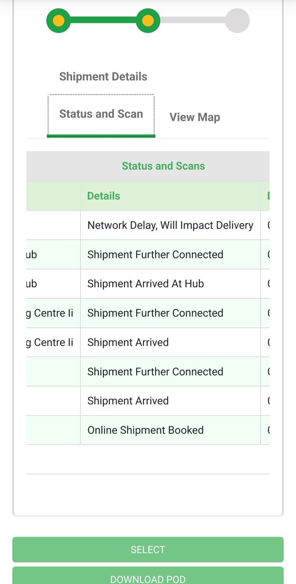 Basvant_K's tweet image. @BlueDartCares, rumor has it your new delivery squad is pigeons on jet fuel! 🐦 Is my “Network Delay” package flapping over the Himalayas? 🤣 (I even mailed you, but still no response!) #PigeonPostBlueDart #WhereIsMyParcel