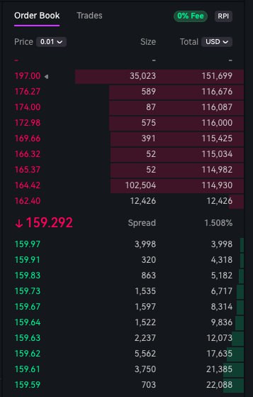 0xVDEX's tweet photo. Execution is a feature.

$ZEC spread: Paradex $2.50 vs VDEX $0.50.

Trade the edge → https://t.co/PwfvAv5WCu https://t.co/00aPf4hQOE