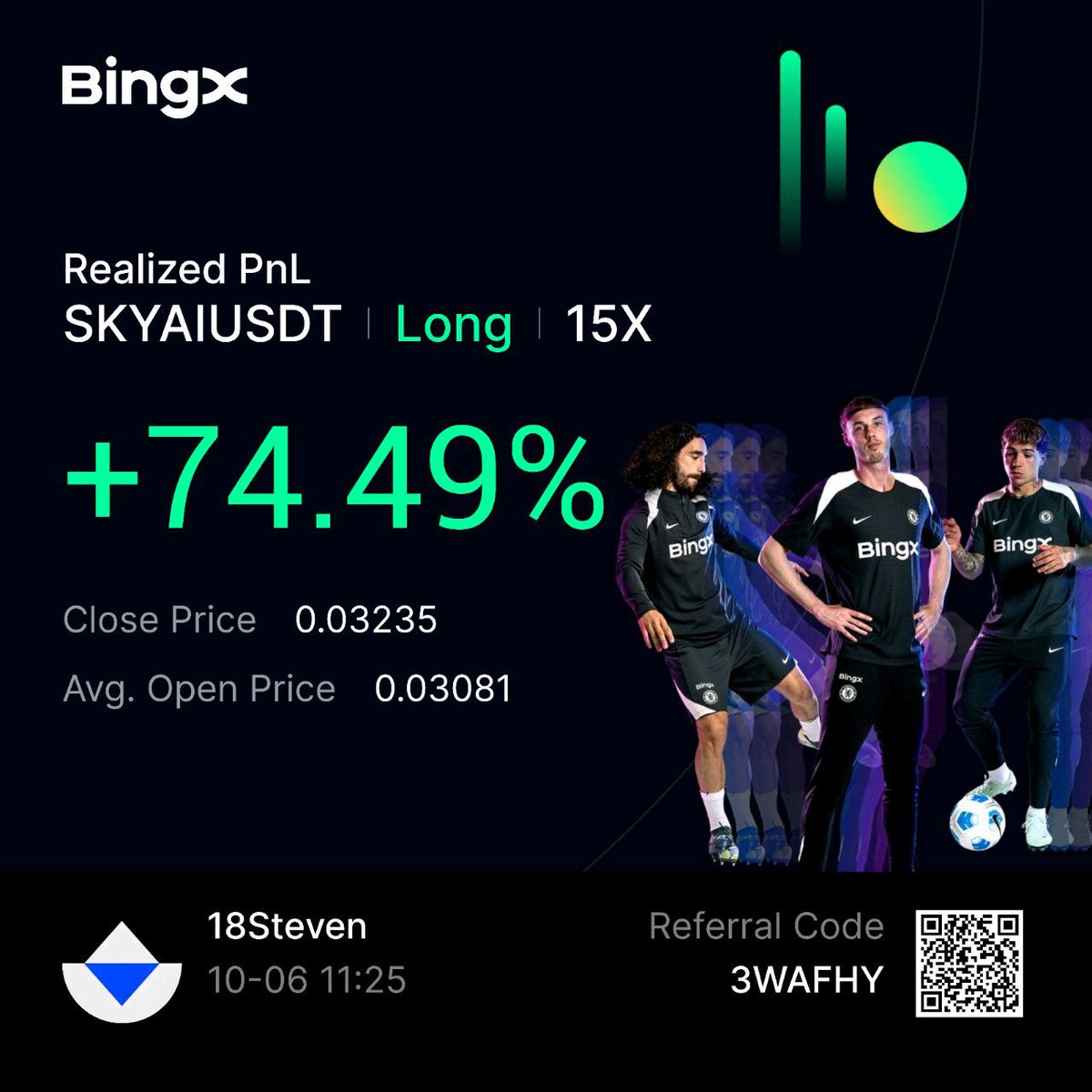 UnMatrix_'s tweet image. $SKYAI
Signals sent in free telegram