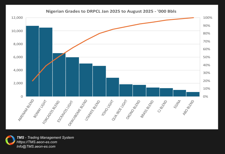 TmsContact's tweet photo. #TMS #DIKW #TradingManagementSystem https://t.co/iRtMqUkIfr