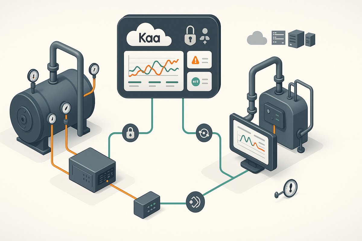 KaaIoT's tweet image. 🔥 New deep dive (our tech team is on fire 😃 ): Industrial Boiler IoT - full-scale architecture &amp;amp; operations

👉 Read the full deep dive:
kaaiot.com/blog/industria…

#IndustrialIoT #Boilers #RemoteMonitoring #PredictiveMaintenance #HVAC #EnergyEfficiency #KaaIoT #IoTArchitecture