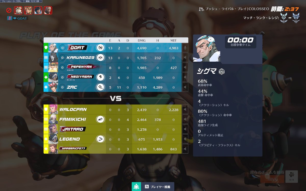 2:37　試合に勝つのに必要な時間