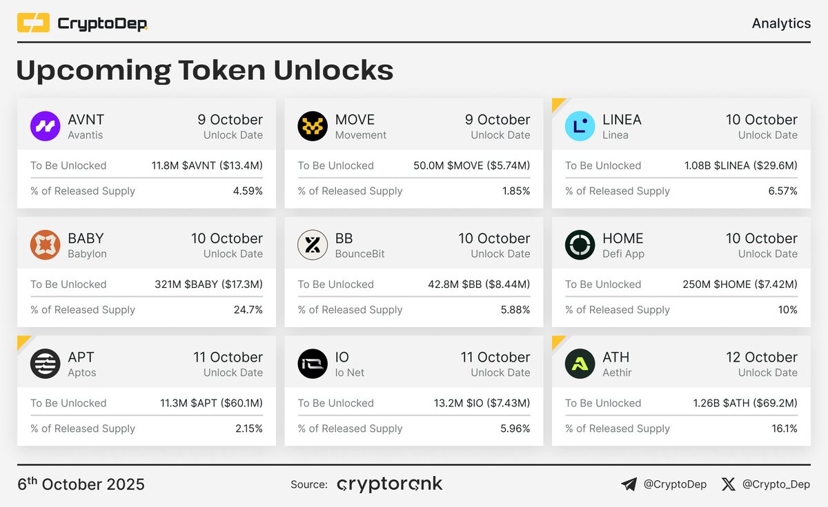 Crypto News & Insights | Bitcoin News | KuCoin