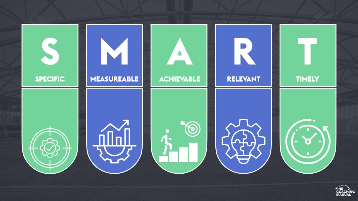 CoachingManual's tweet image. Ready to level up your soccer game? Discover how Individual Development Plans can transform player growth at every stage—from building core skills to mastering match-day performance. Create a free account now for exclusive insights and tailored guidance!

hubs.li/Q03MfX5g0